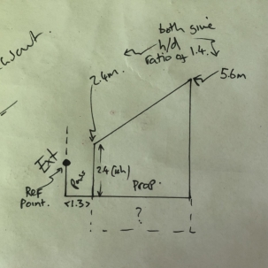 ADF LIghting assessmentr advice 
