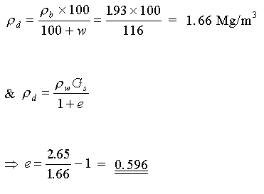 Restoration Quality Assurance - Void Ratio Equations